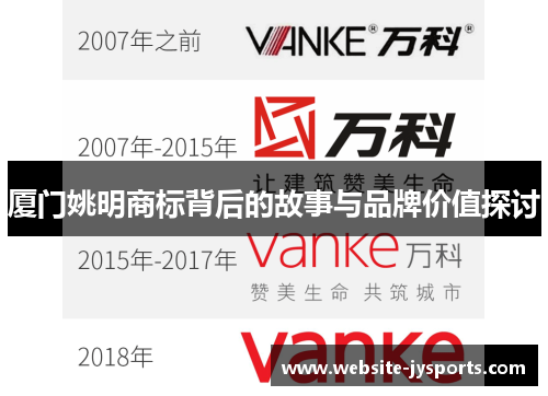 厦门姚明商标背后的故事与品牌价值探讨